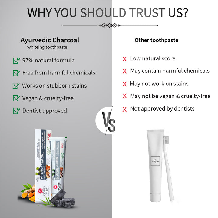 Ayurvedic Charcoal White Toothpaste with Activated Bamboo Charcoal & Turmeric for Deep Cleaning & Whitening  - 100g each Set of 2
