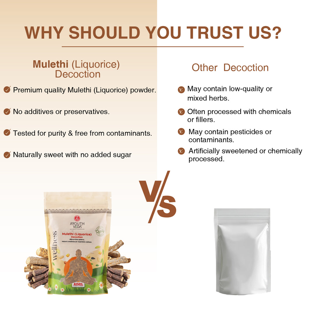 Mulethi (Liquorice) Decoction – Nature’s Sweetness for Respiratory Wellness Net Qty: 200g