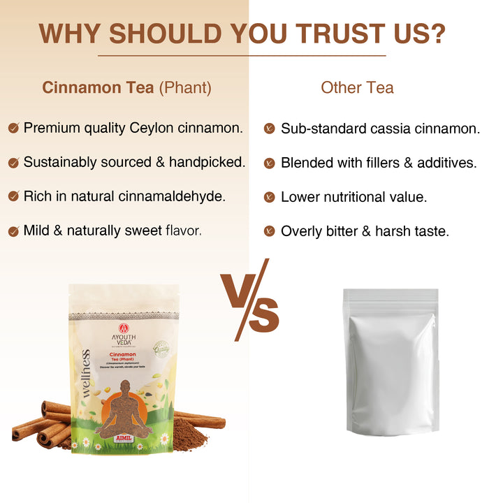 Cinnamon Tea (Phant) – Pure Ceylon Cinnamon for Digestive & Immune Wellness - Net Qty: 200g