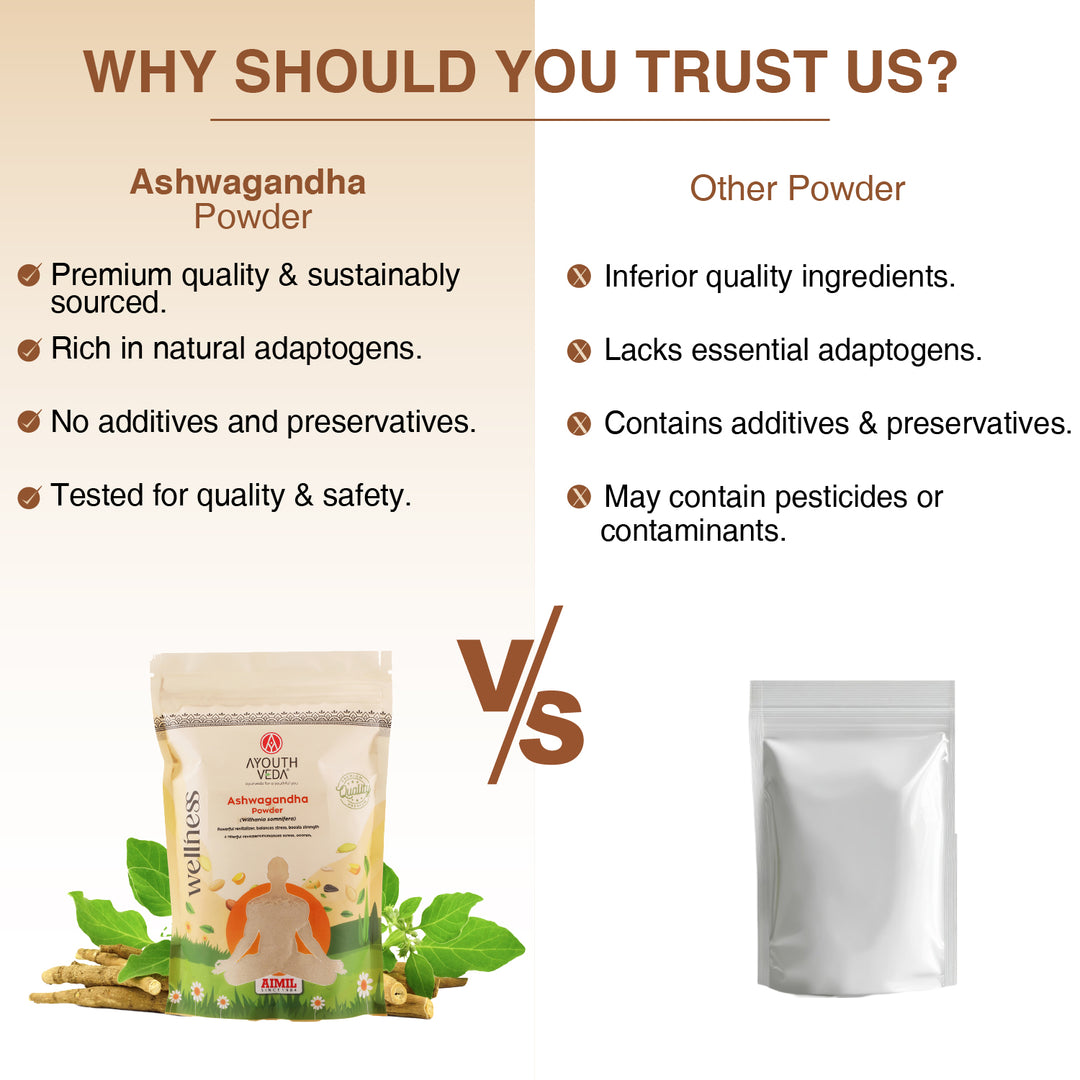 Ashwagandha Powder – Pure Ayurvedic Herb for Daily Strength & Calm - Net Qty: 200g