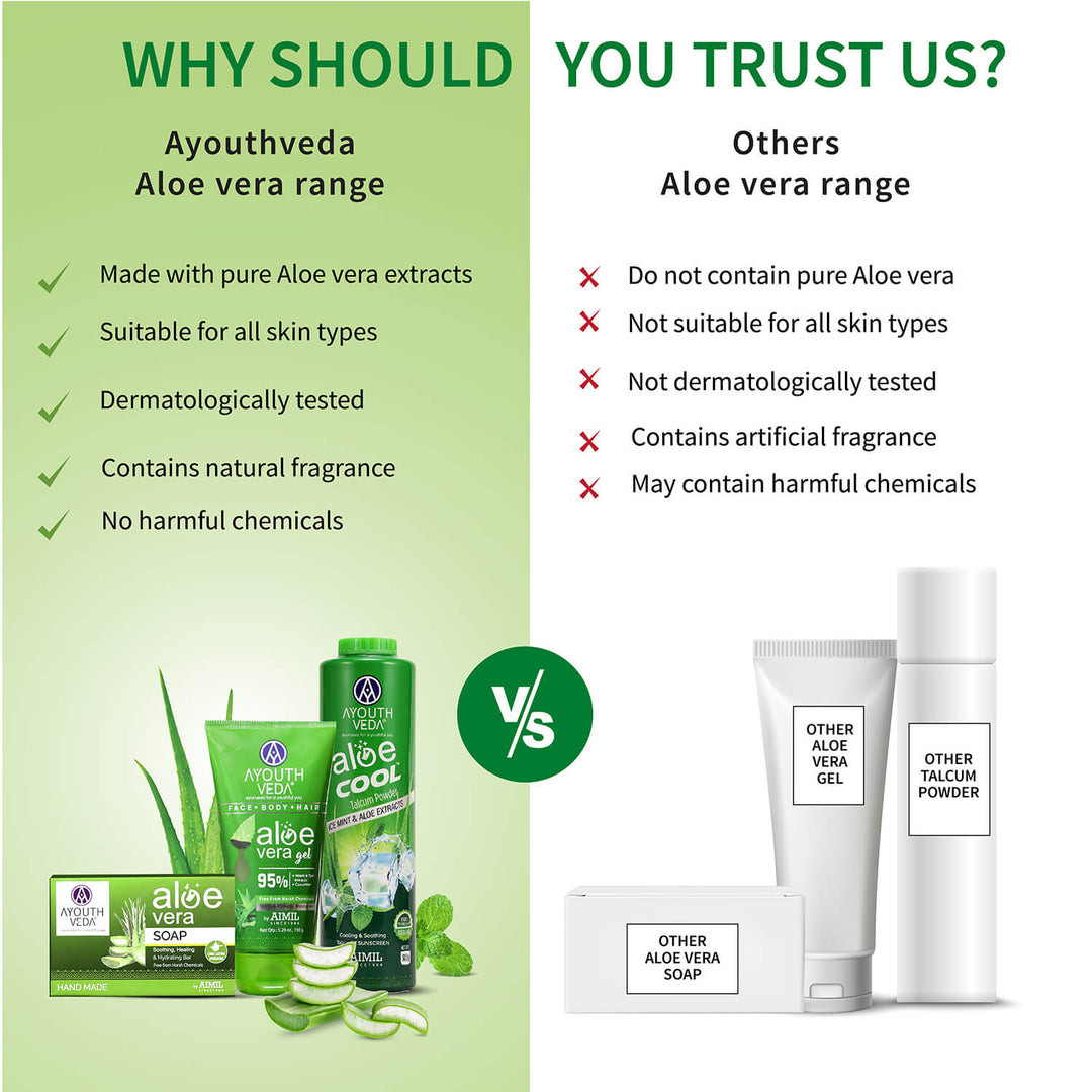 Aloevera Range | Aloe vera gel 150g +Aloe vera soap 100g | Talc 300g - Ayouthveda