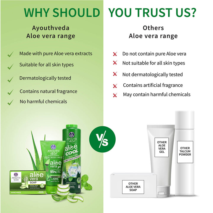 Aloevera Range | Aloe vera gel 150g +Aloe vera soap 100g | Talc 300g - Ayouthveda