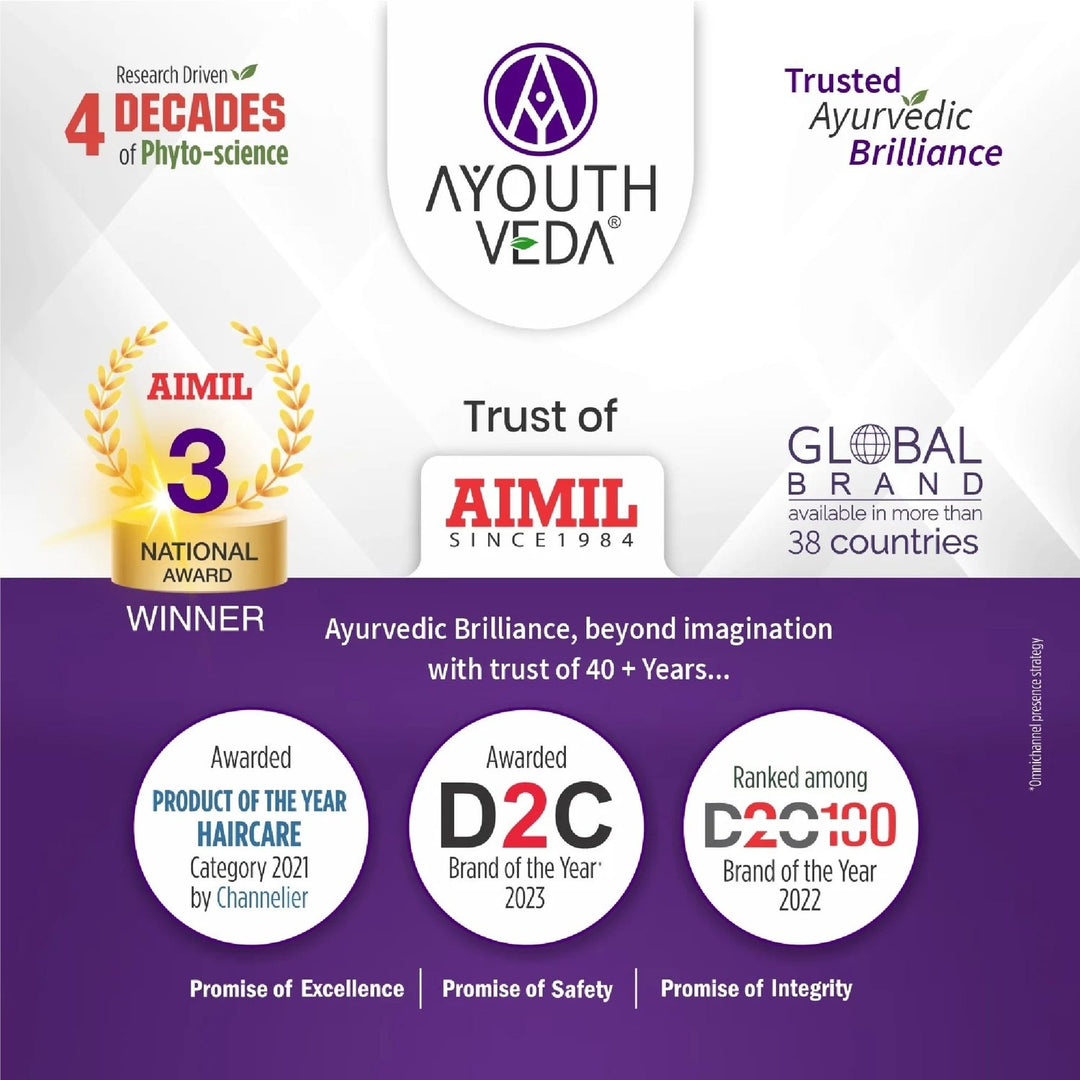 Glow Renewal Combo: Herbal Ubtan Face Pack Powder (10g × 8), Gulab Jal (100 ml) - Ayouthveda