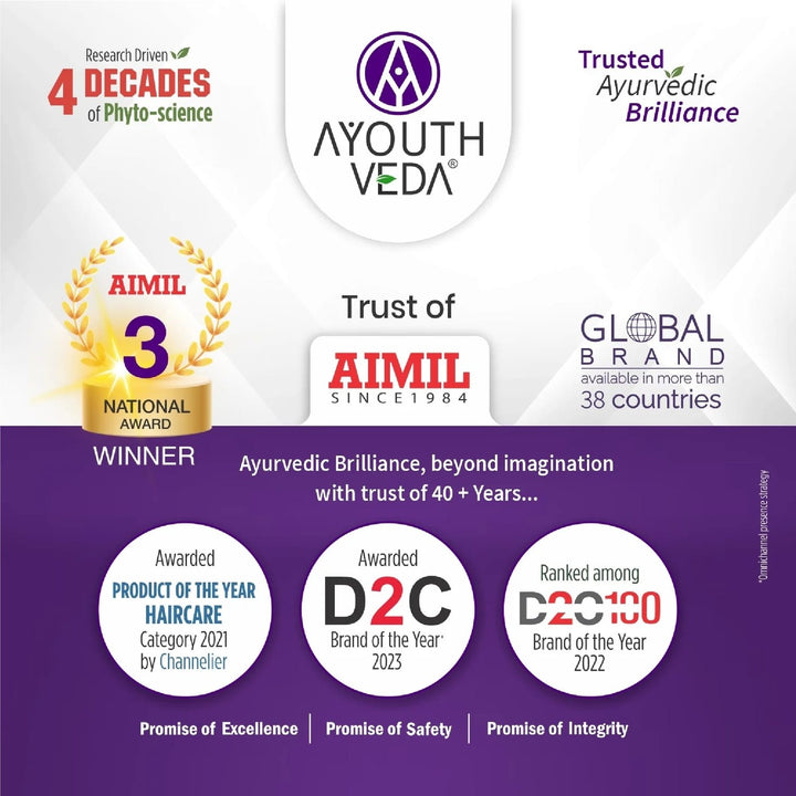 Glow Renewal Combo: Herbal Ubtan Face Pack Powder (10g × 8), Gulab Jal (100 ml) - Ayouthveda