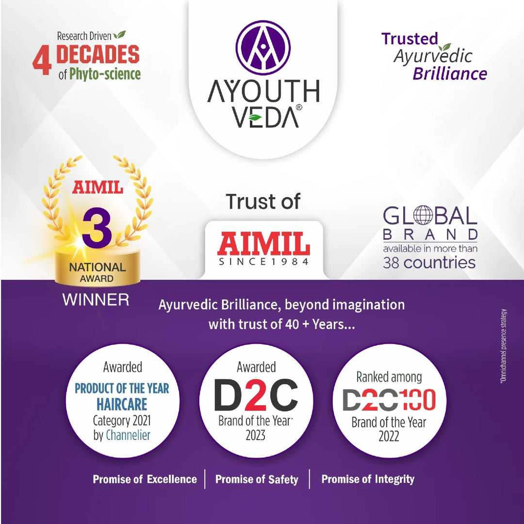 Luminous Skin Combo: Vitamin-C Face Pack Powder (10g × 8), Gulab Jal (100 ml) - Ayouthveda