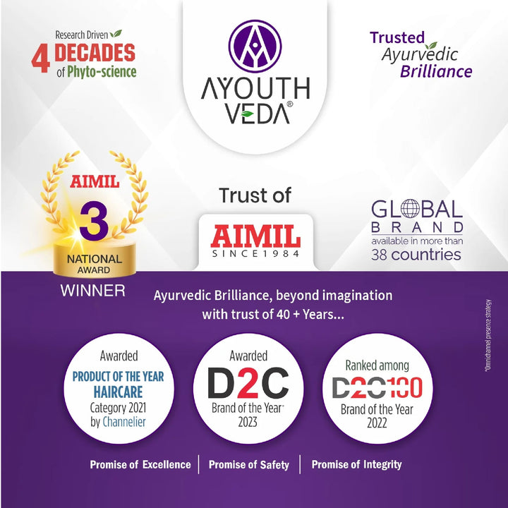 Luminous Skin Combo: Vitamin-C Face Pack Powder (10g × 8), Gulab Jal (100 ml) - Ayouthveda