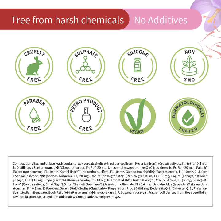 Ayouthveda D-Tan CSMS Skincare Routine