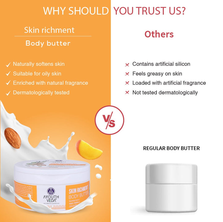 Skin Richment Body Butter With Mango and Cocoa Butter (Net Qty- 200g ) - Ayouthveda