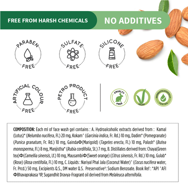 Delicate Skin Body Moisturizer (Net Qty-300ml) - Ayouthveda