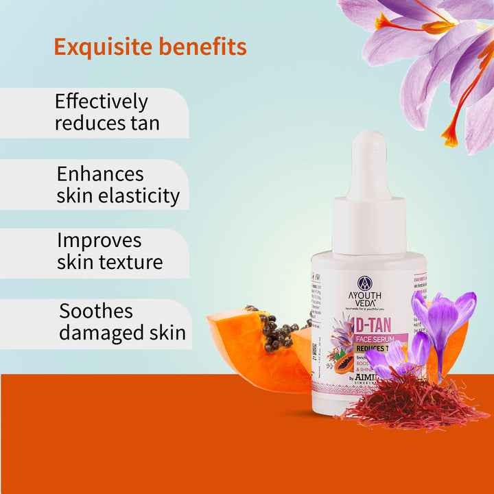 Sun Protection Regimen