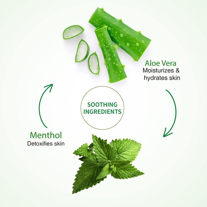 Ayouthveda Aloe Vera Bathing Soap (100g) each - Ayouthveda