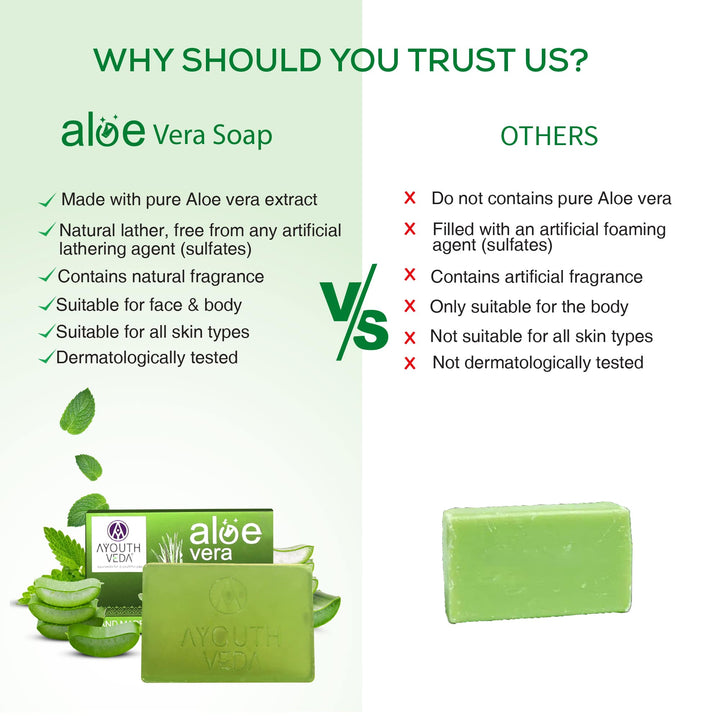 Ayouthveda Aloe Vera Bathing Soap (100g) each - Ayouthveda