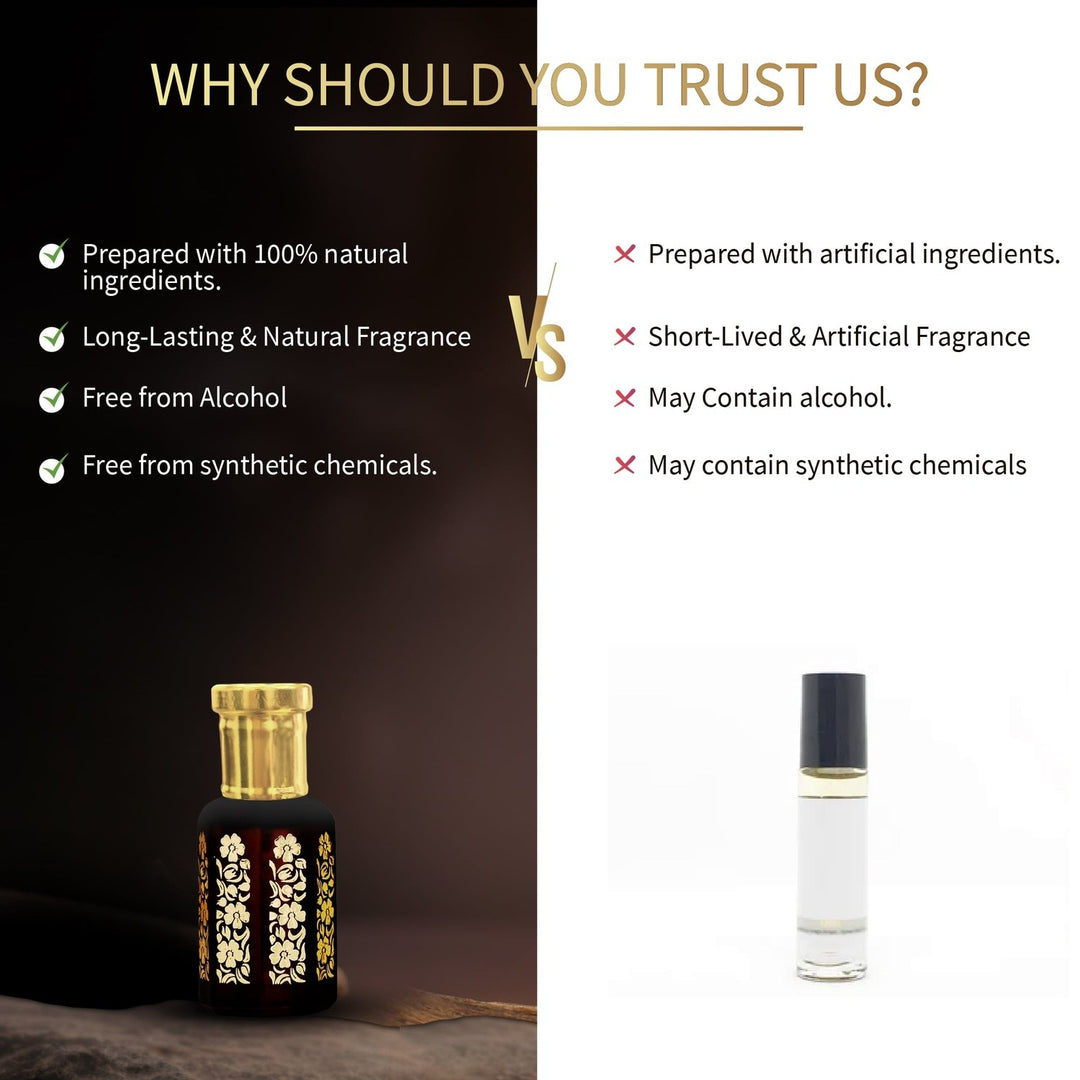 Ayouthveda Oudh Ittar Roll On (Net Qty-8ml ) - Ayouthveda