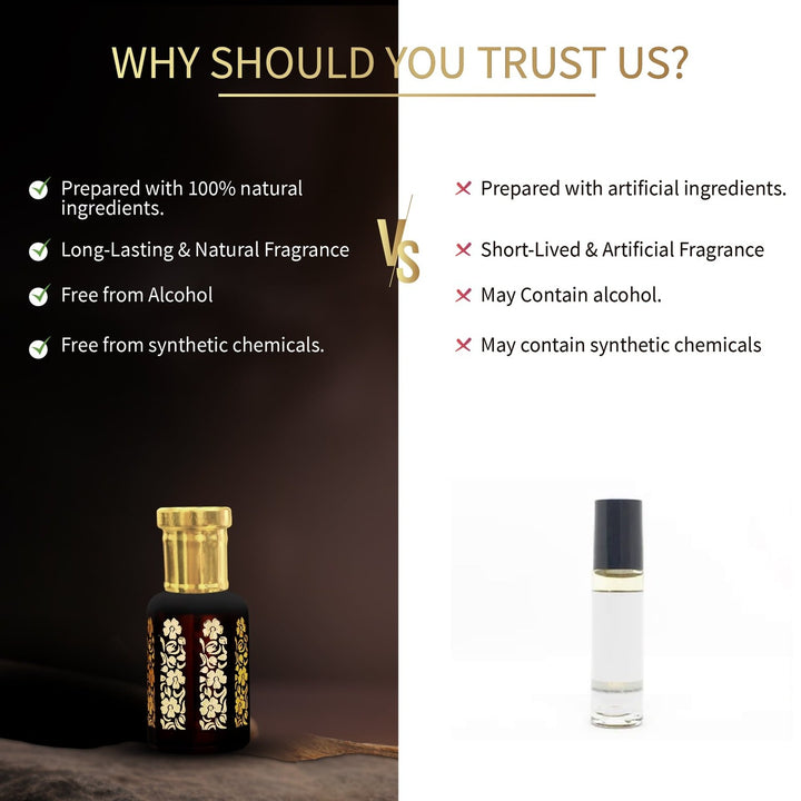 Ayouthveda Oudh Ittar Roll On (Net Qty-8ml ) - Ayouthveda