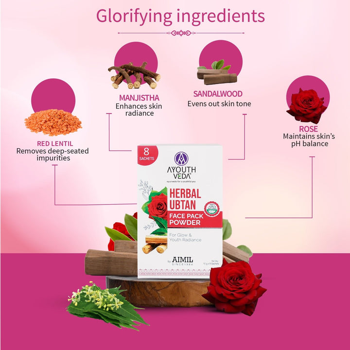 Glow Renewal Combo: Herbal Ubtan Face Pack Powder (10g × 8), Gulab Jal (100 ml) - Ayouthveda
