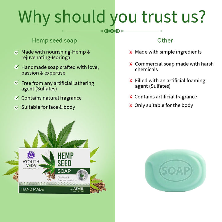 Hemp Seed Handmade Soap - Ayouthveda