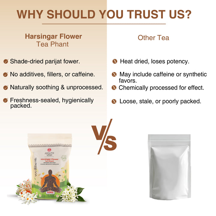 Harsingar Flower Tea (Phant) – Natural Herbal Brew for Pain Relief, Detox & Immunity – Net Qty: 200g