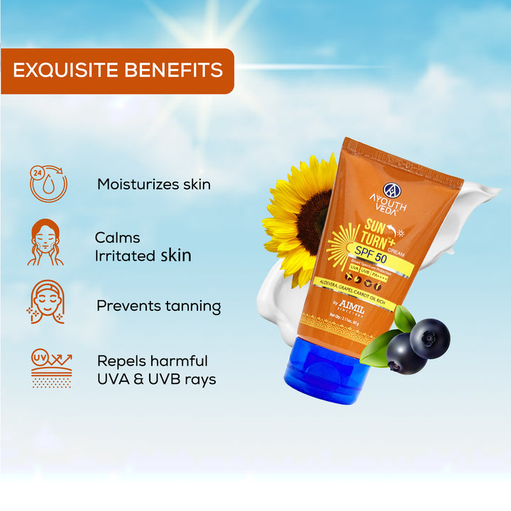 Sun Protection Regimen