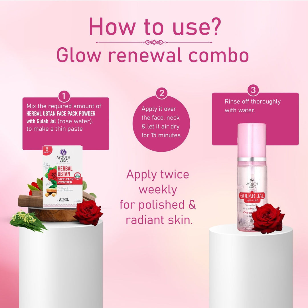Glow Renewal Combo: Herbal Ubtan Face Pack Powder (10g × 8), Gulab Jal (100 ml) - Ayouthveda