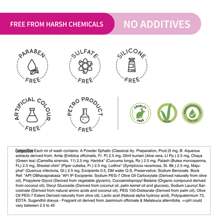 Vagitone Intimate Hygiene Wash for Your Everyday True Comfort Net qty.- 180 ml