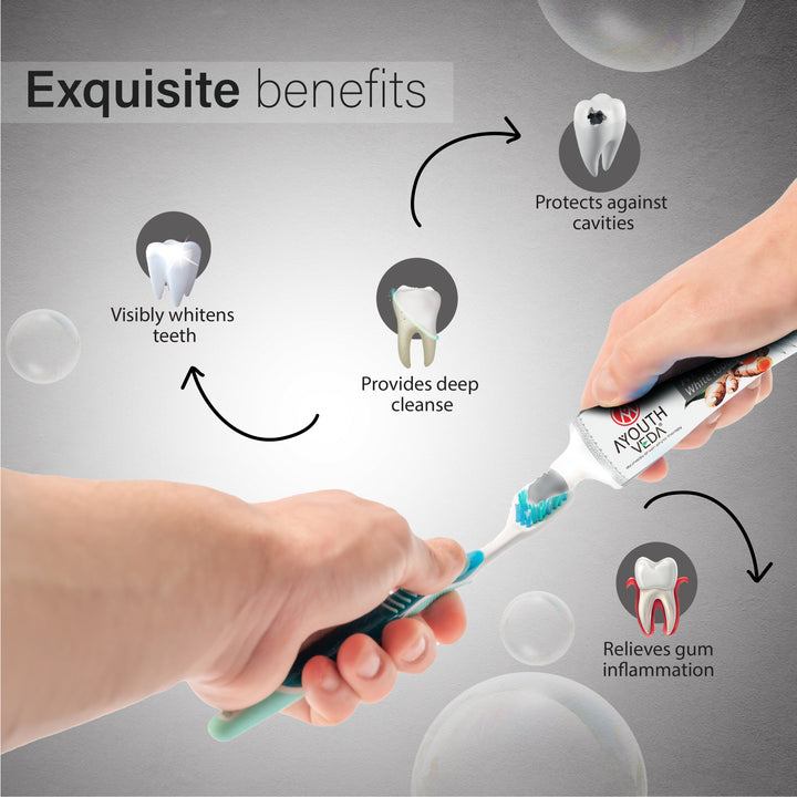 Bamboo Charcoal Detox Combo | Charcoal Face Wash (100 ml) | Charcoal Detox Handmade Castile Soap (100 g) | Ayurvedic Charcoal White Toothpaste (100 g)