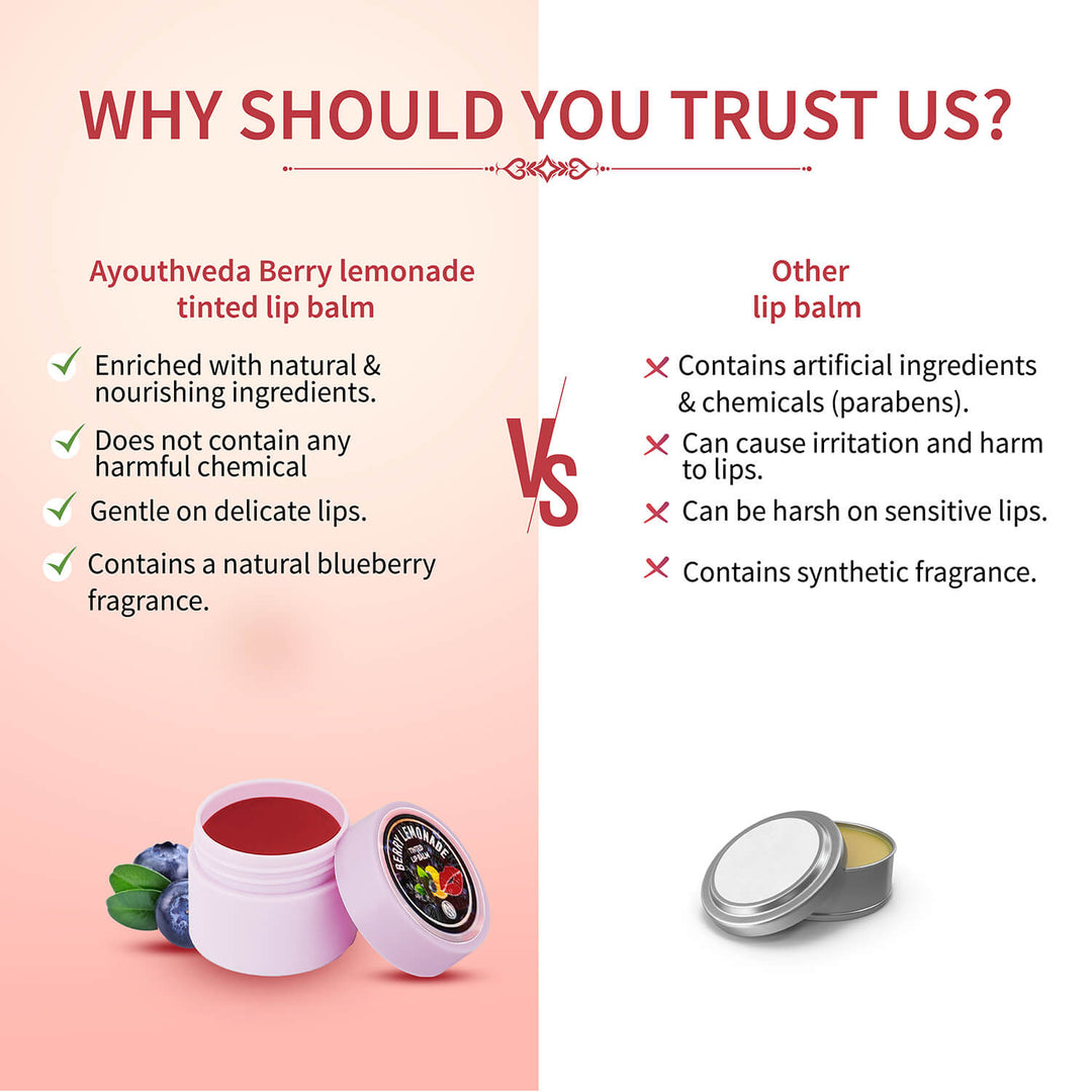 Berry Lemonade Tinted Balm ( Net Qty-10g ) - Ayouthveda