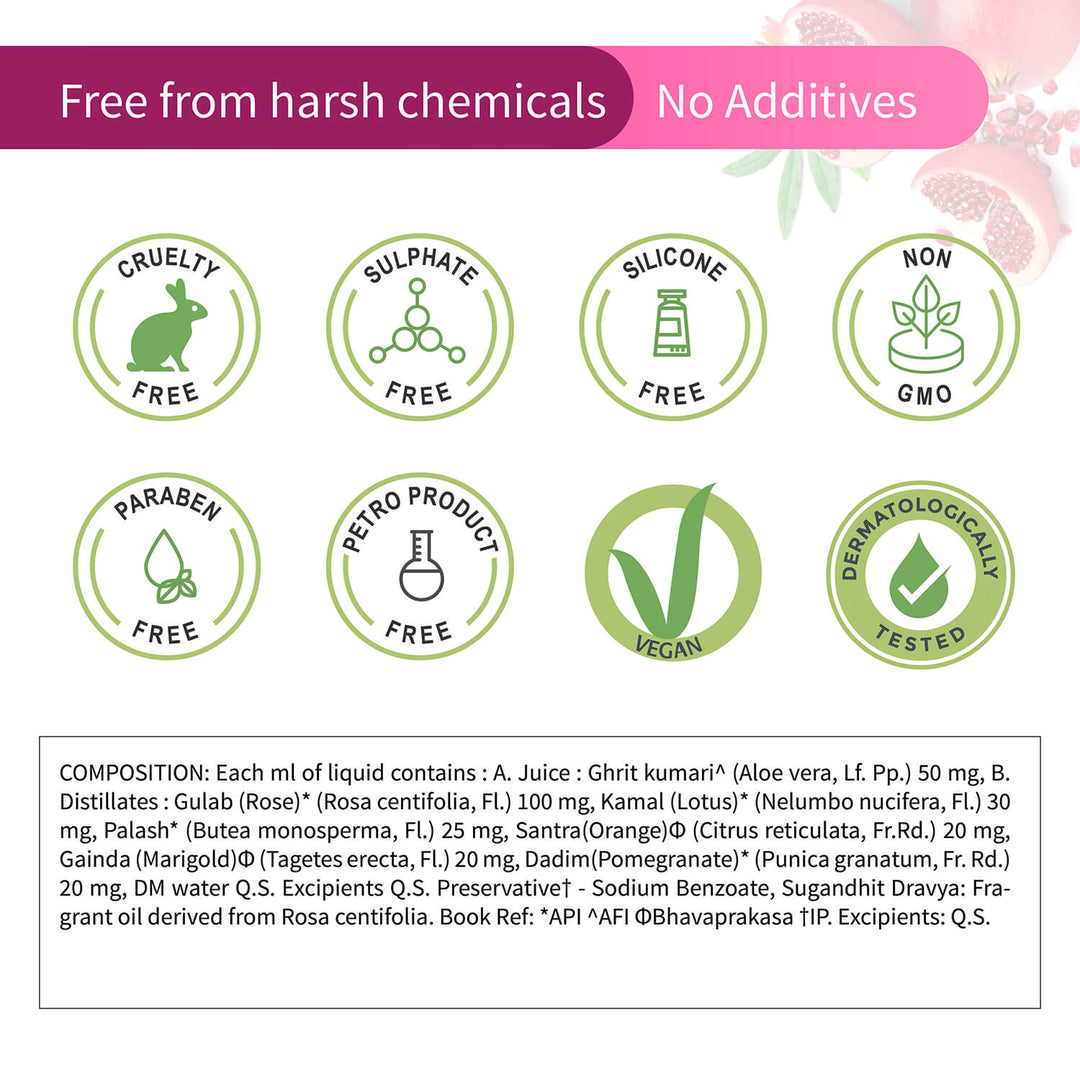 Floral Breeze Mist  to Keep Your Skin Hydrated All Day ( Net Qty-100ml) - Ayouthveda