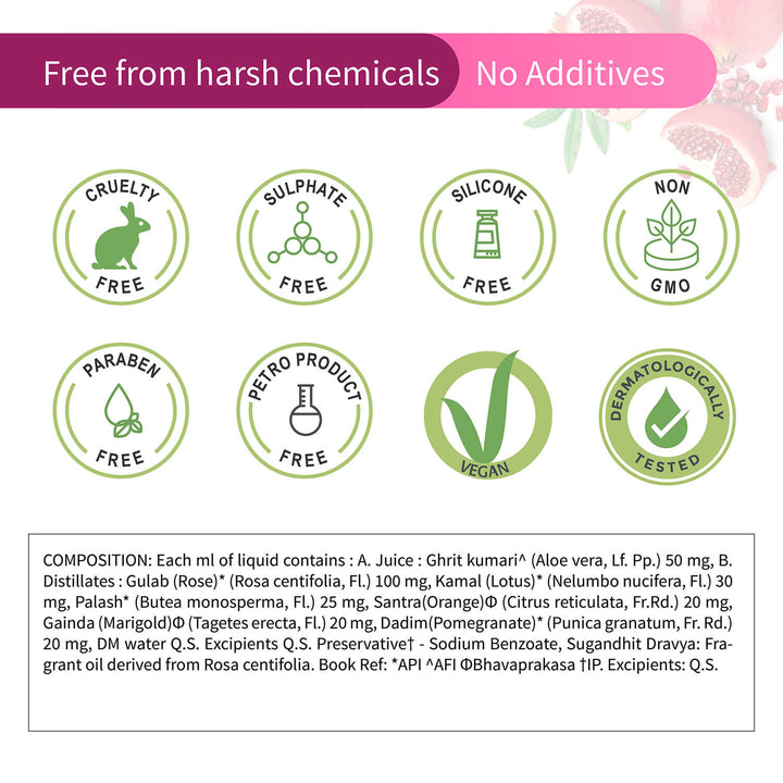 Floral Breeze Mist  to Keep Your Skin Hydrated All Day ( Net Qty-100ml) - Ayouthveda