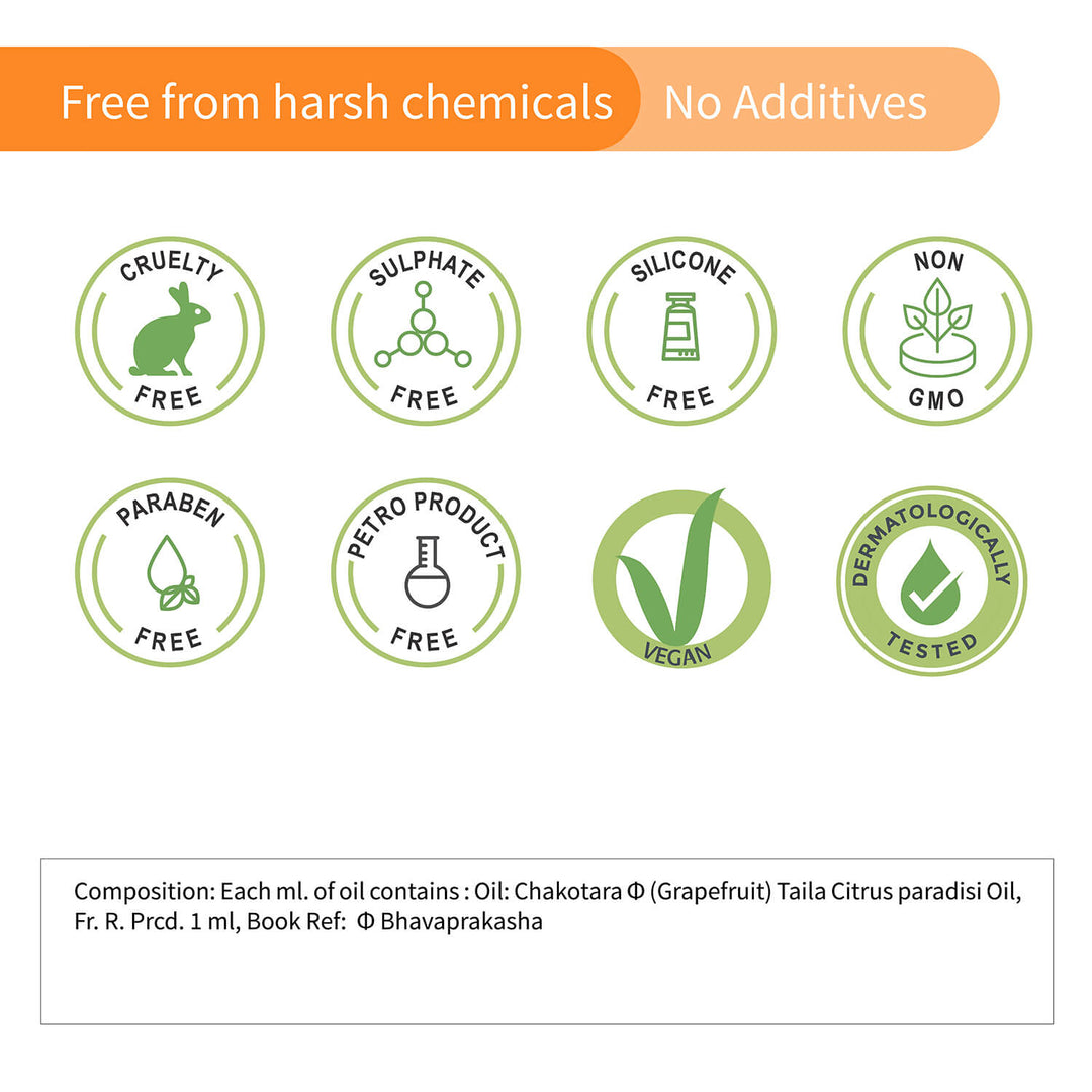 Grape Fruit Essential Oil ( Net Qty-15 ml) - Ayouthveda