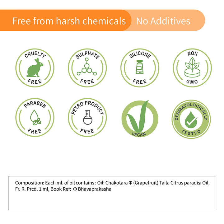 Grape Fruit Essential Oil ( Net Qty-15 ml) - Ayouthveda