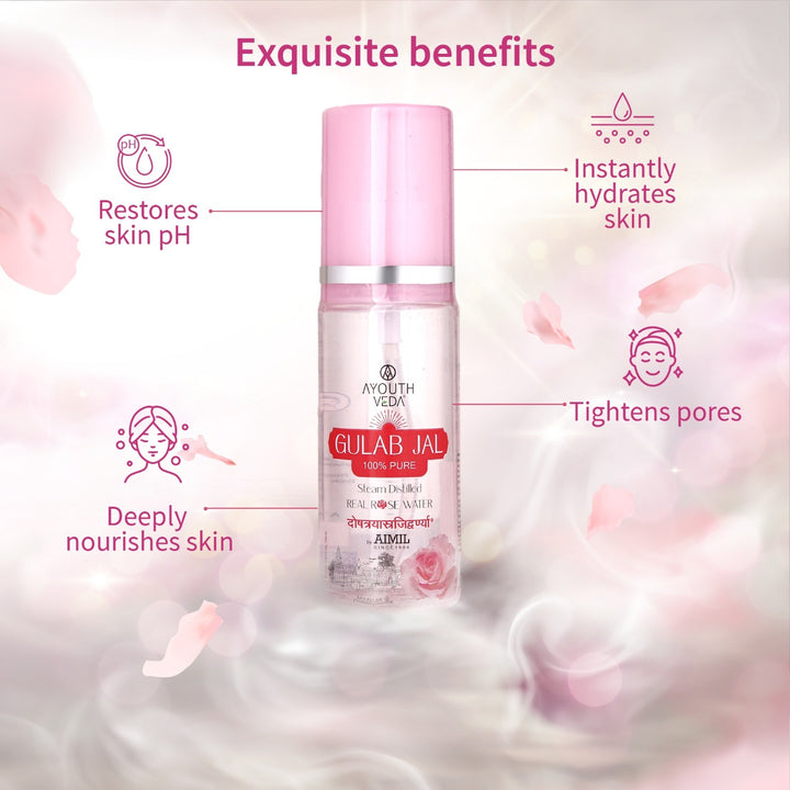 Ayouthveda Gulab Jal | Steam Distilled Real Rose Water  ( Net Qty-100ml ) - Ayouthveda