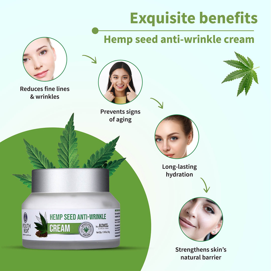Hemp Collection ( Hemp Seed under eye gel 15g , Bodyogurt 200g, Wrinkle cream 50g ) - Ayouthveda