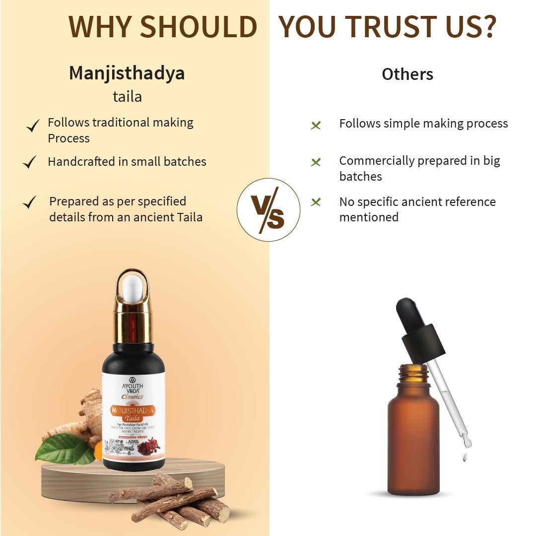 Manjisthadya Taila 30 ml - Ayouthveda