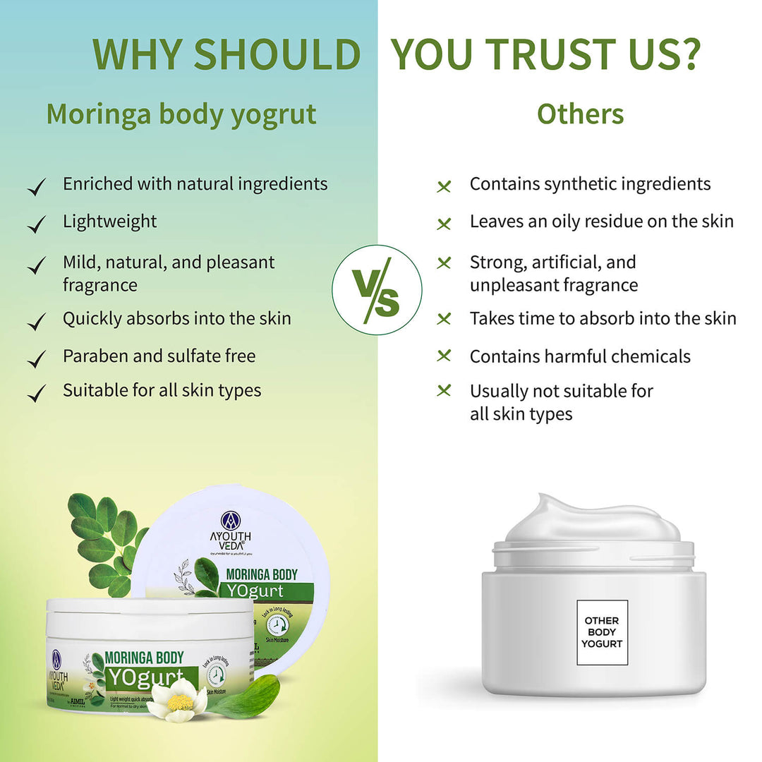 Moringa Body Yogurt for All Skin Types 200g - Ayouthveda