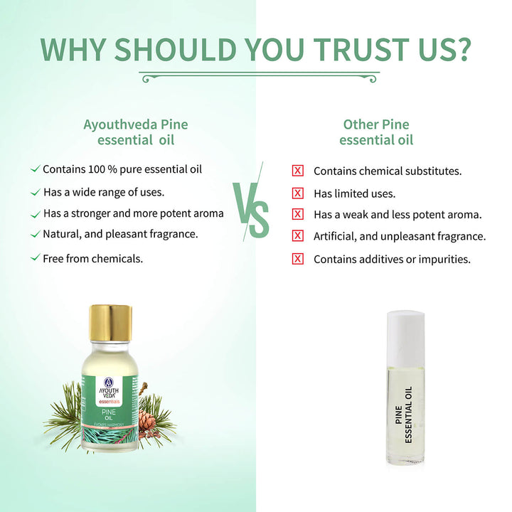 Pine Essential Oil 15ml - Ayouthveda