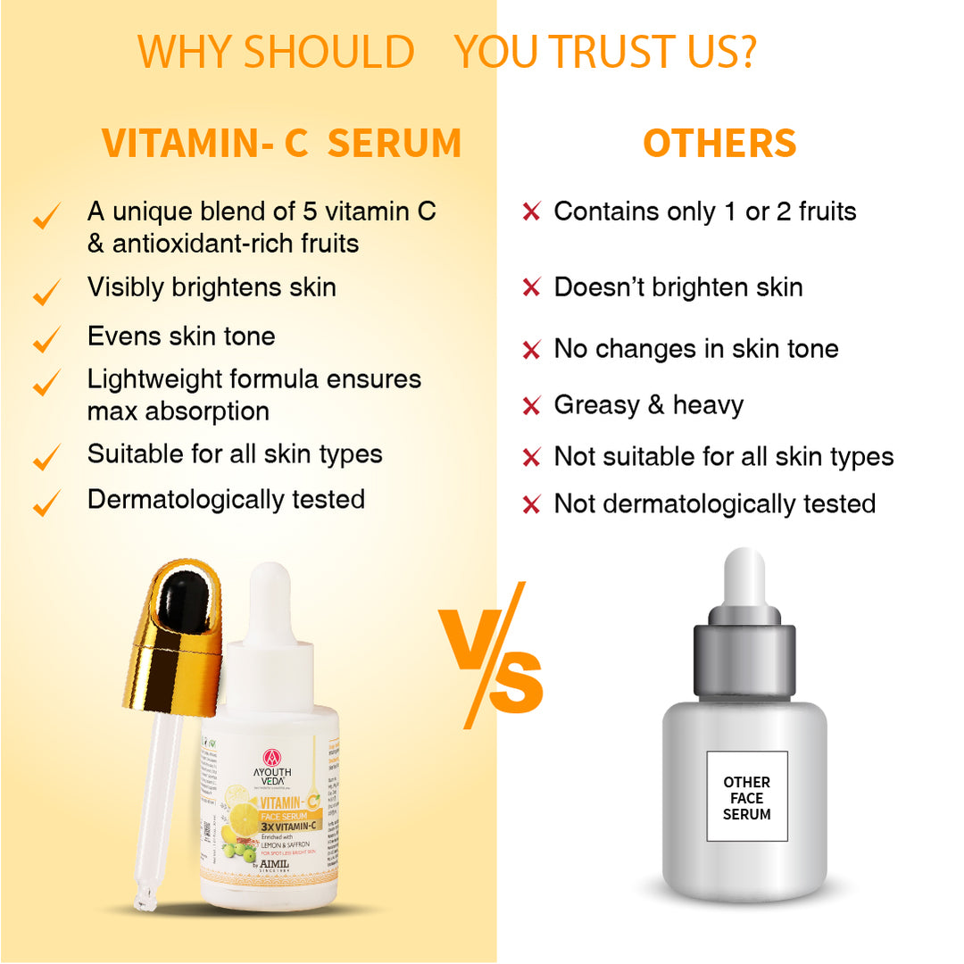 Vitamin C Face Serum 30ml