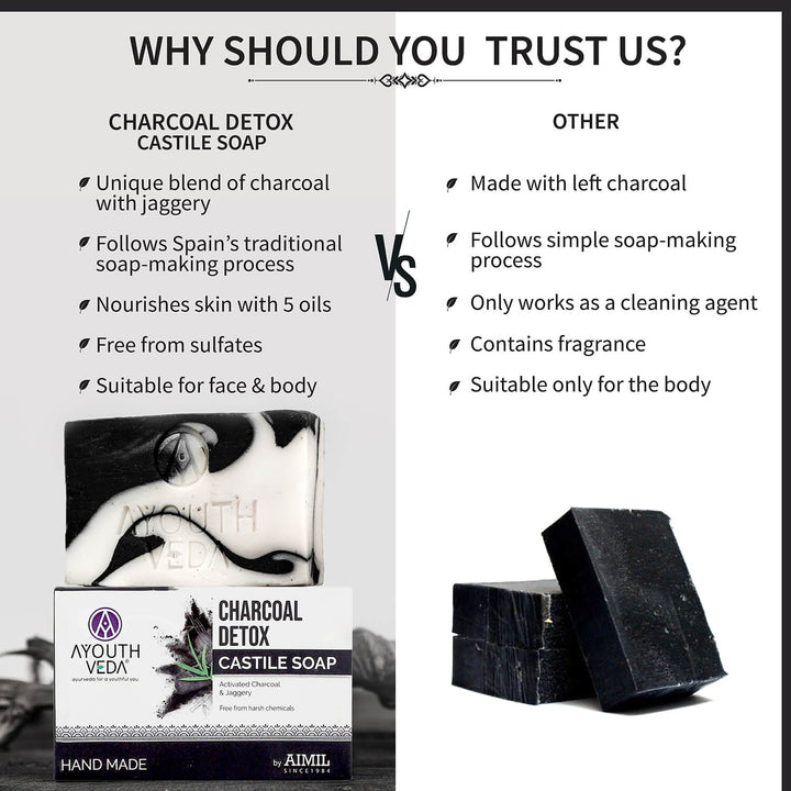 Charcoal Detox Handmade Castile Soap With Activated Charcoal & Jaggery ( Net Qty-110g ) - Ayouthveda