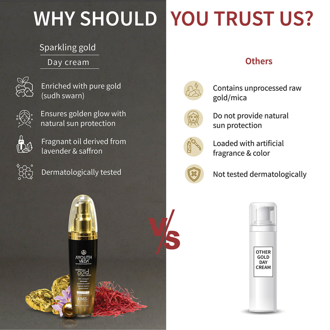 Sparkling Gold Day Cream With 24k Gold & Saffron (Net Qty-50g) - Ayouthveda