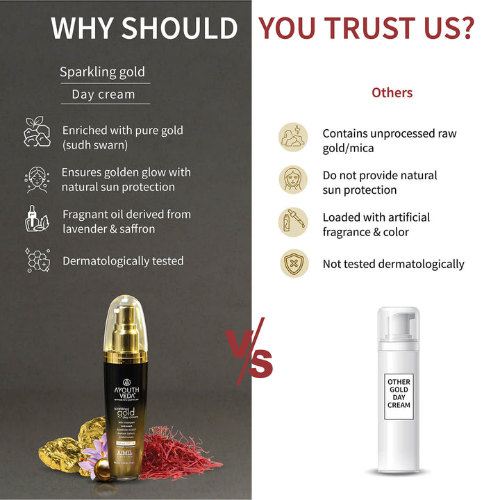 Sparkling Gold Day Cream With 24k Gold & Saffron (Net Qty-50g) - Ayouthveda