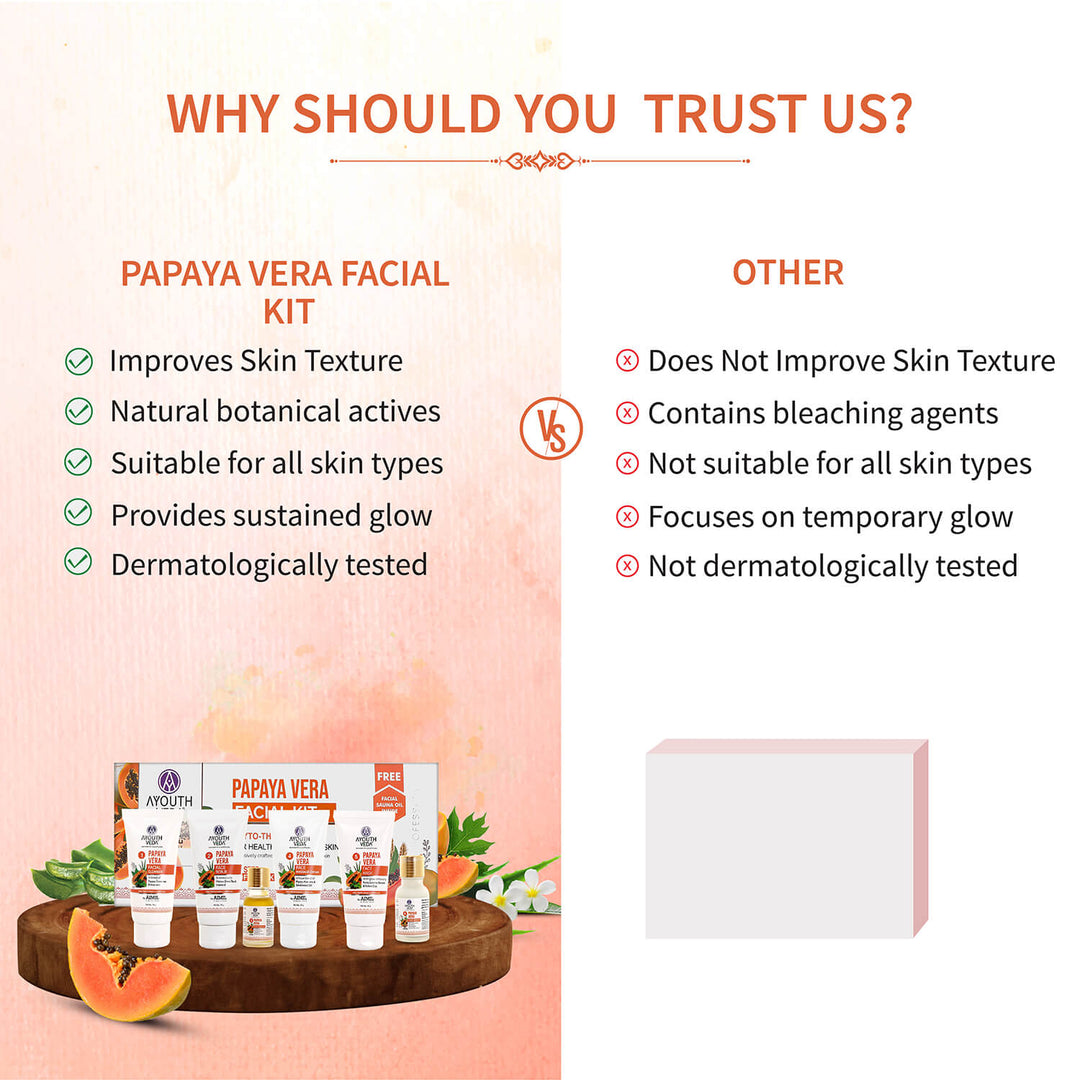 Papaya Vera Facial Kit for glowing skin 230g - Ayouthveda
