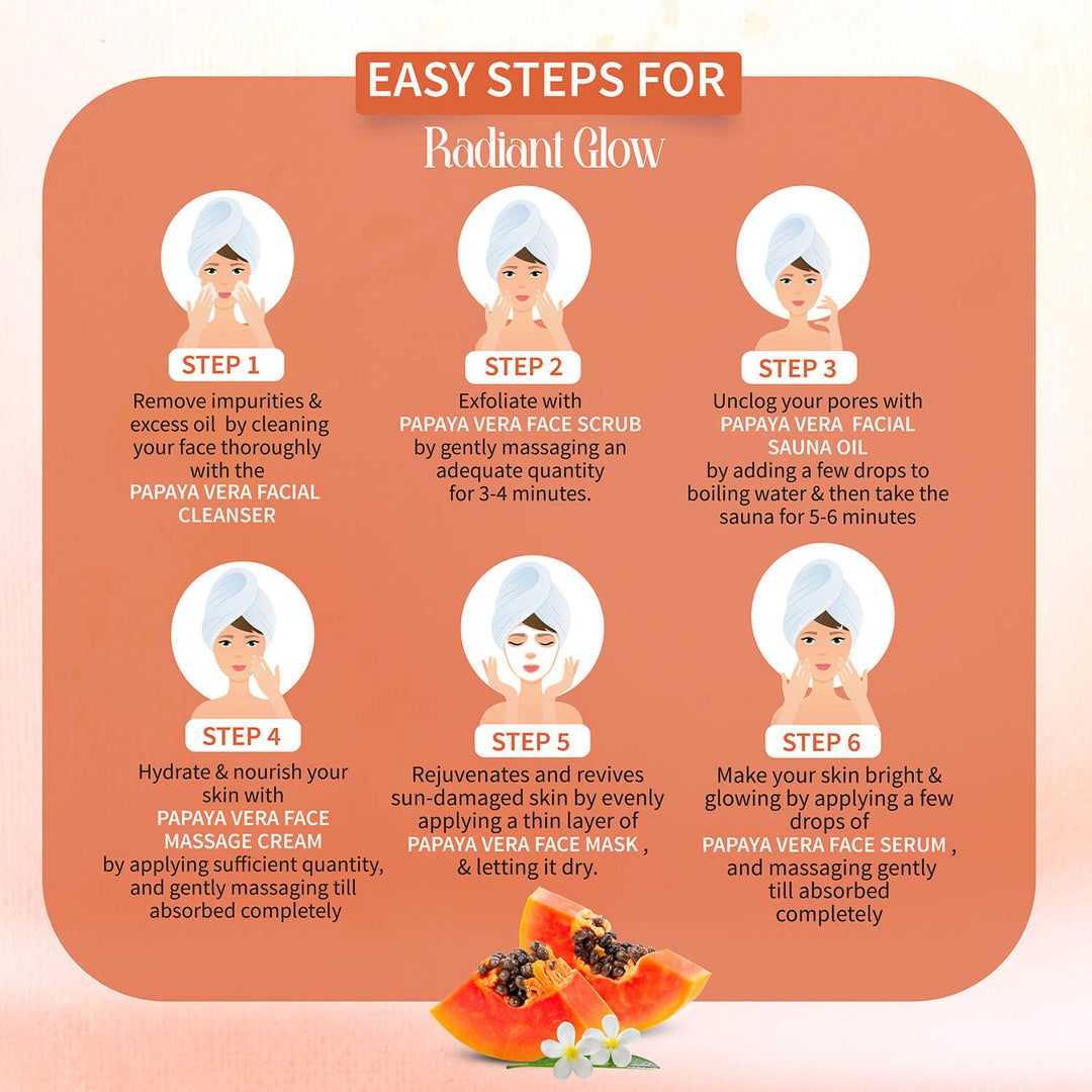Papaya Vera Facial Kit for glowing skin 230g - Ayouthveda