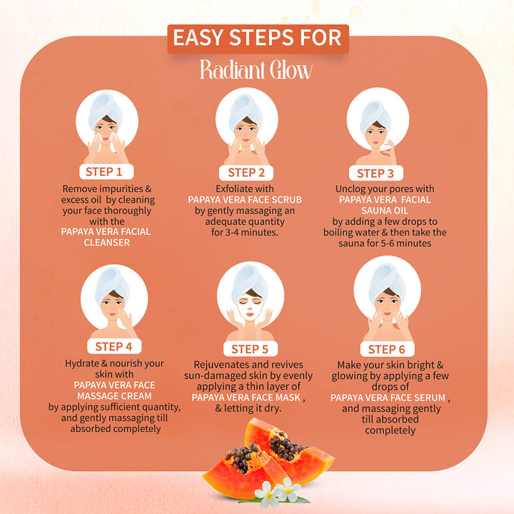 Papaya Vera Facial Kit for glowing skin 230g - Ayouthveda