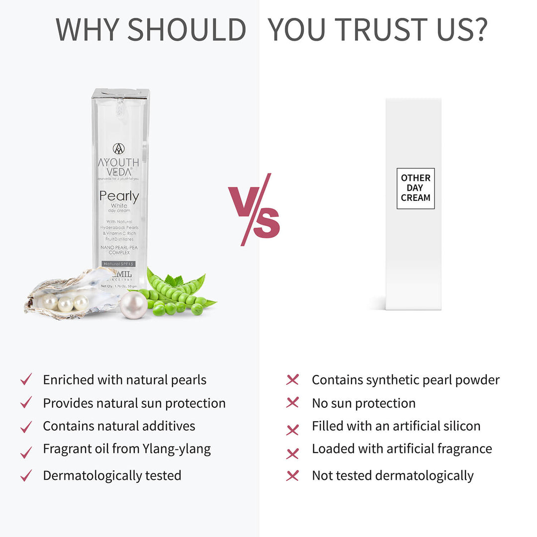 Pearly White Day Cream - Ayouthveda