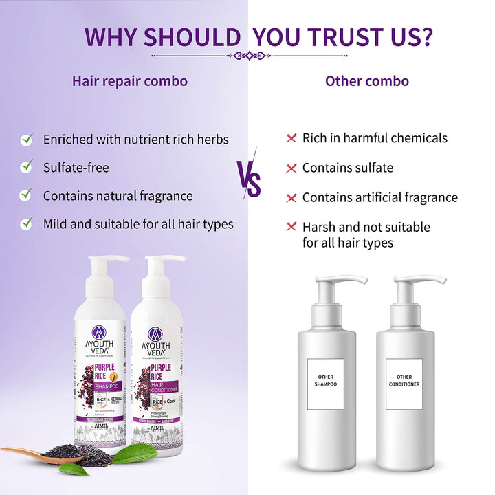 Purple Rice Hair Care Combo (Purple Rice Shampoo 200g + Purple Rice Conditioner200g) - Ayouthveda