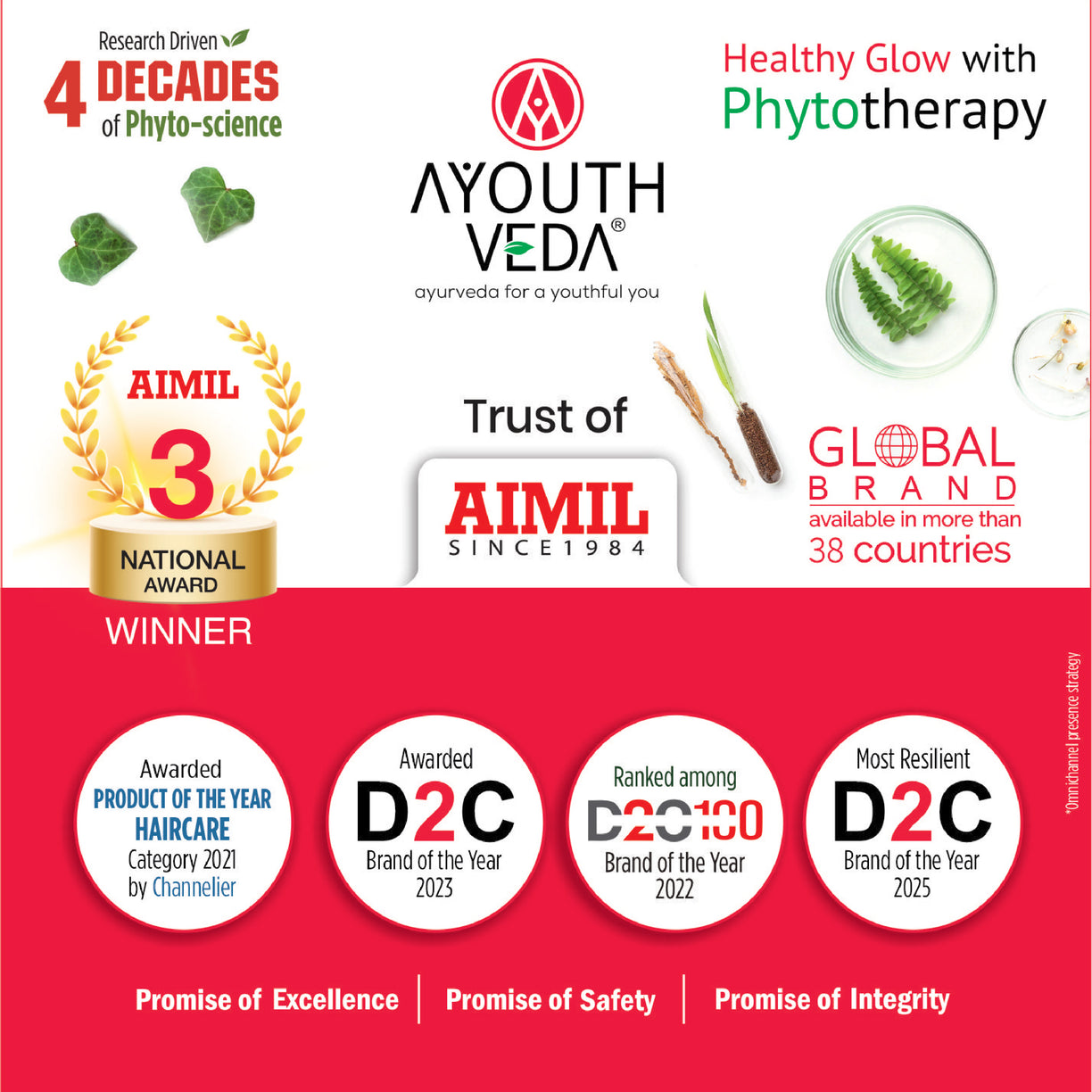 Ayouthveda Acne Enemy Face Wash Gel for Acne & Pimples | Fights Acne-Causing Bacteria & Excess Oil | With Alpha-CURe Complex, Garcinia & Manjistha | Sulfate-Free Gel Cleanser | For Acne-Prone Skin | Net Qty- 100 ml