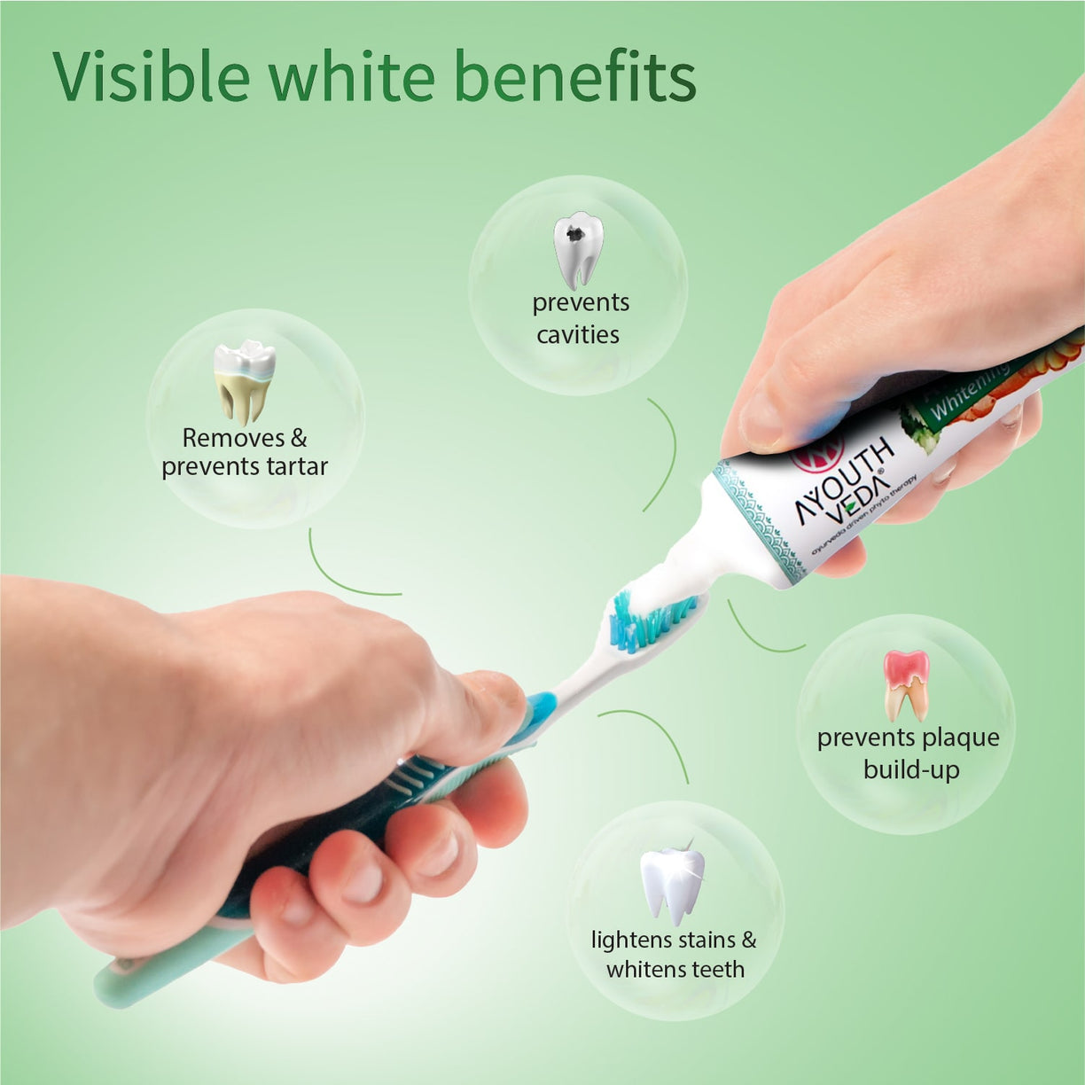 Ayouthveda Natural Whitening Toothpaste Net qty.- 100 g each Set of 2