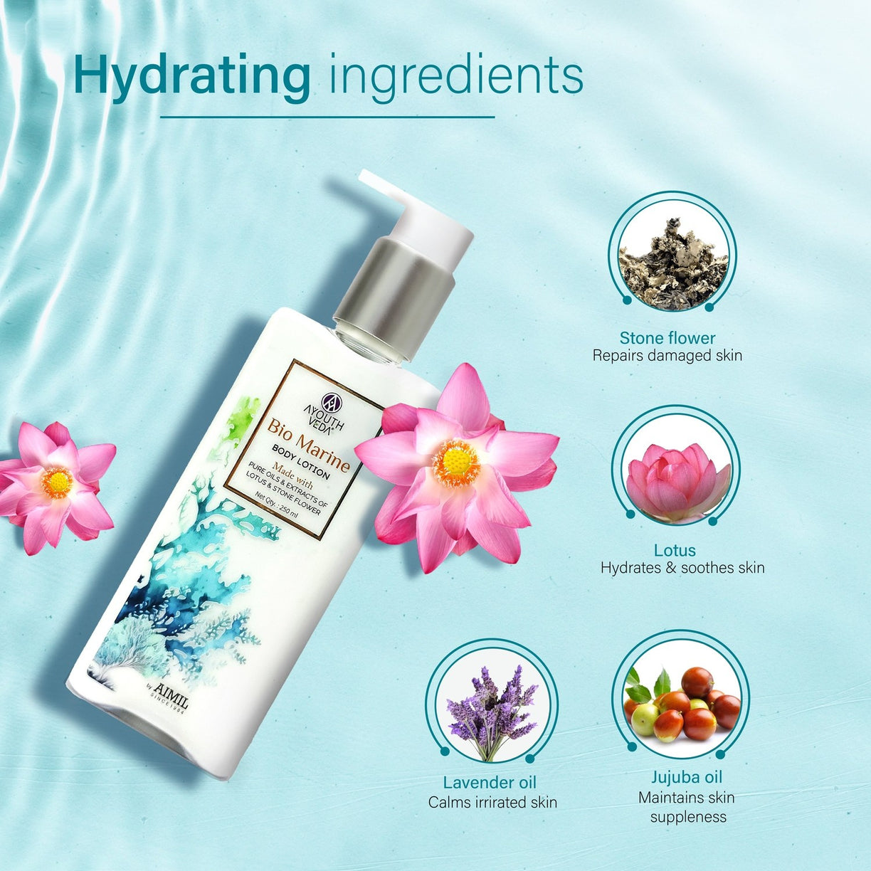 Bio Marine Body Lotion with Lotus & Stone Flower | Deep Hydration & Skin Soothing | Lightweight, Non-Greasy Formula | Calms Irritated Skin | Suitable for All Skin Types | 250ml