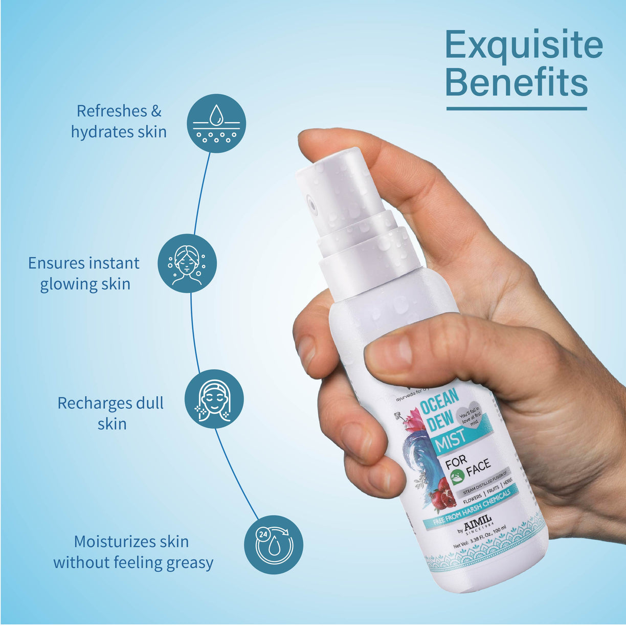 Refreshing Body Care Combo: Bio Marine Shower Gel (250 ml)  | Ocean Dew Mist (100ml) | Bio Marine Body Lotion (250ml)