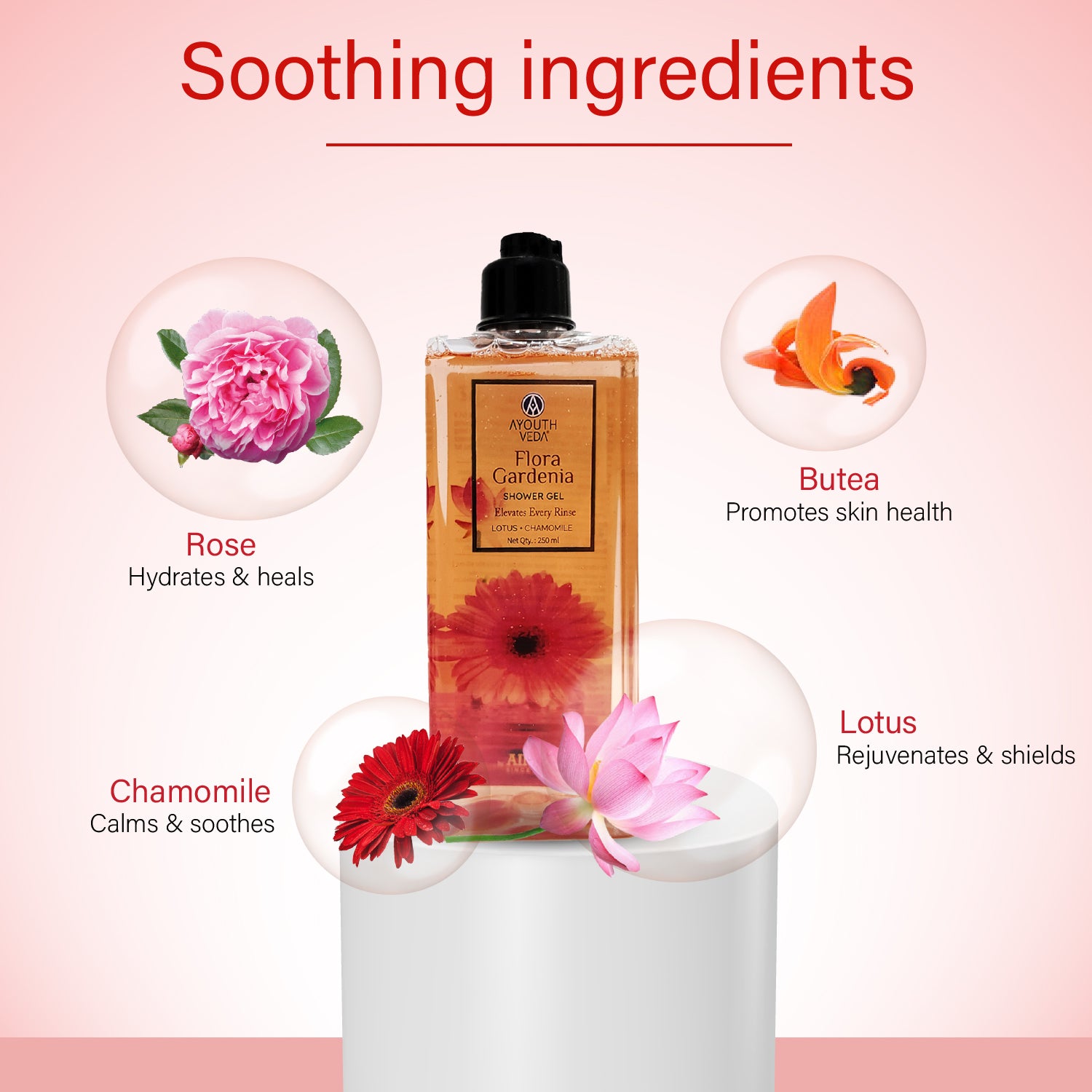 Ayouthveda Flora Gardenia Shower Gel for Women & Men | With Chamomile, Lotus & Butea for Skin Rejuvenation & Relaxation | For All Skin Types | (250 ml)