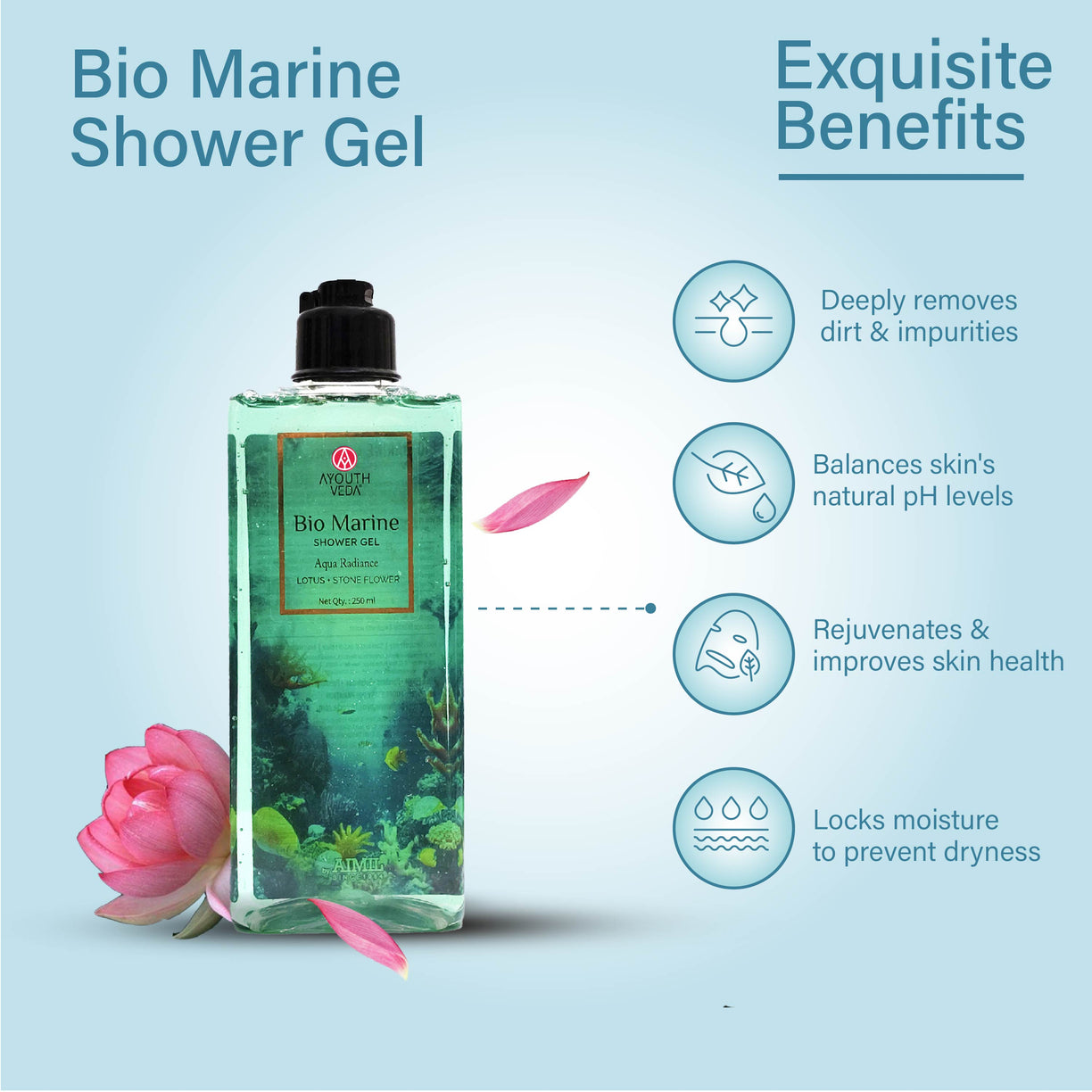 Refreshing Body Care Combo: Bio Marine Shower Gel (250 ml)  | Ocean Dew Mist (100ml) | Bio Marine Body Lotion (250ml)